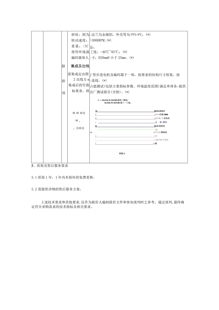 第四章技术标准和要求.docx_第2页