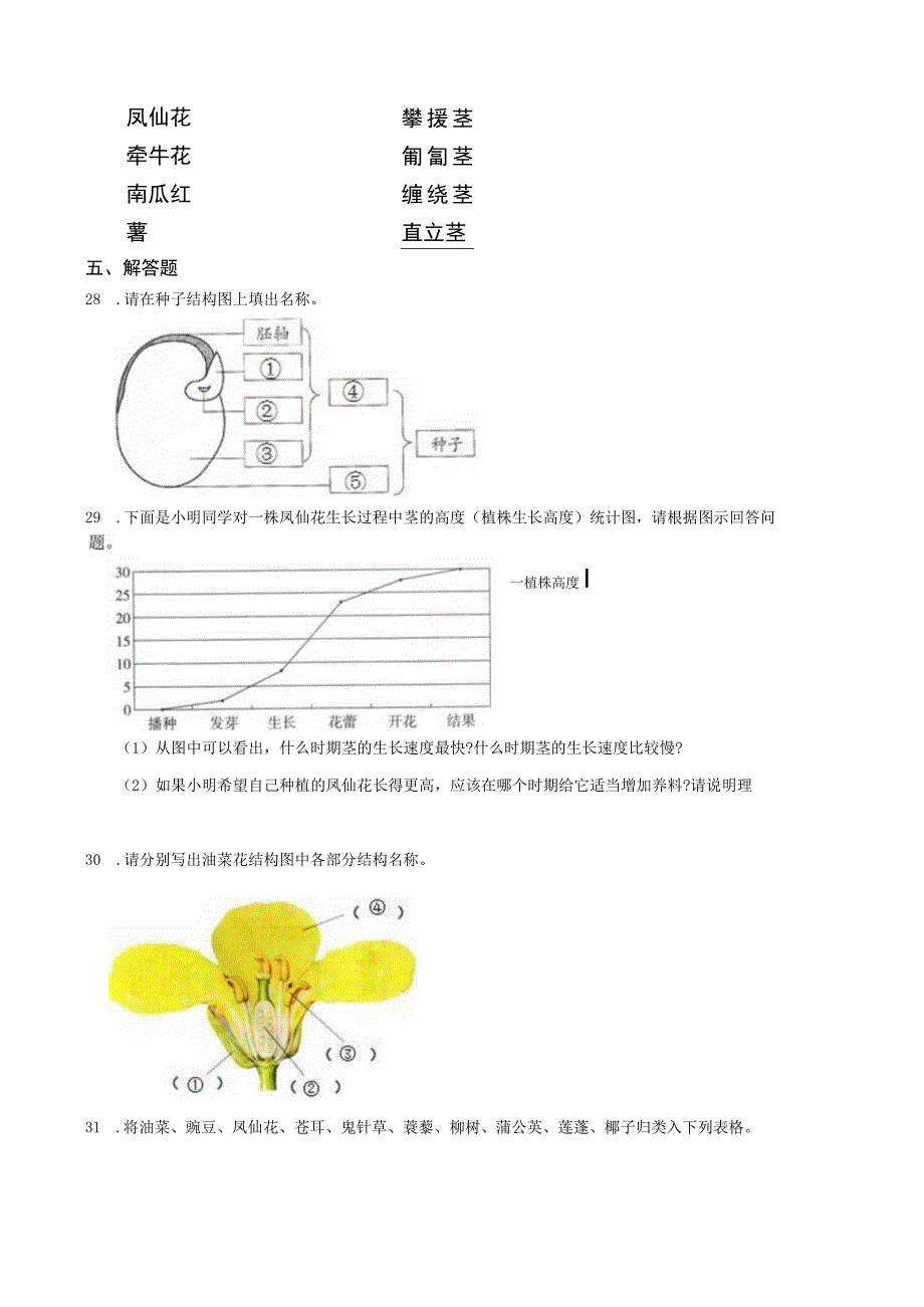 教学：教科版年小学科学四年级下册第一单元测试卷学生版.docx_第3页