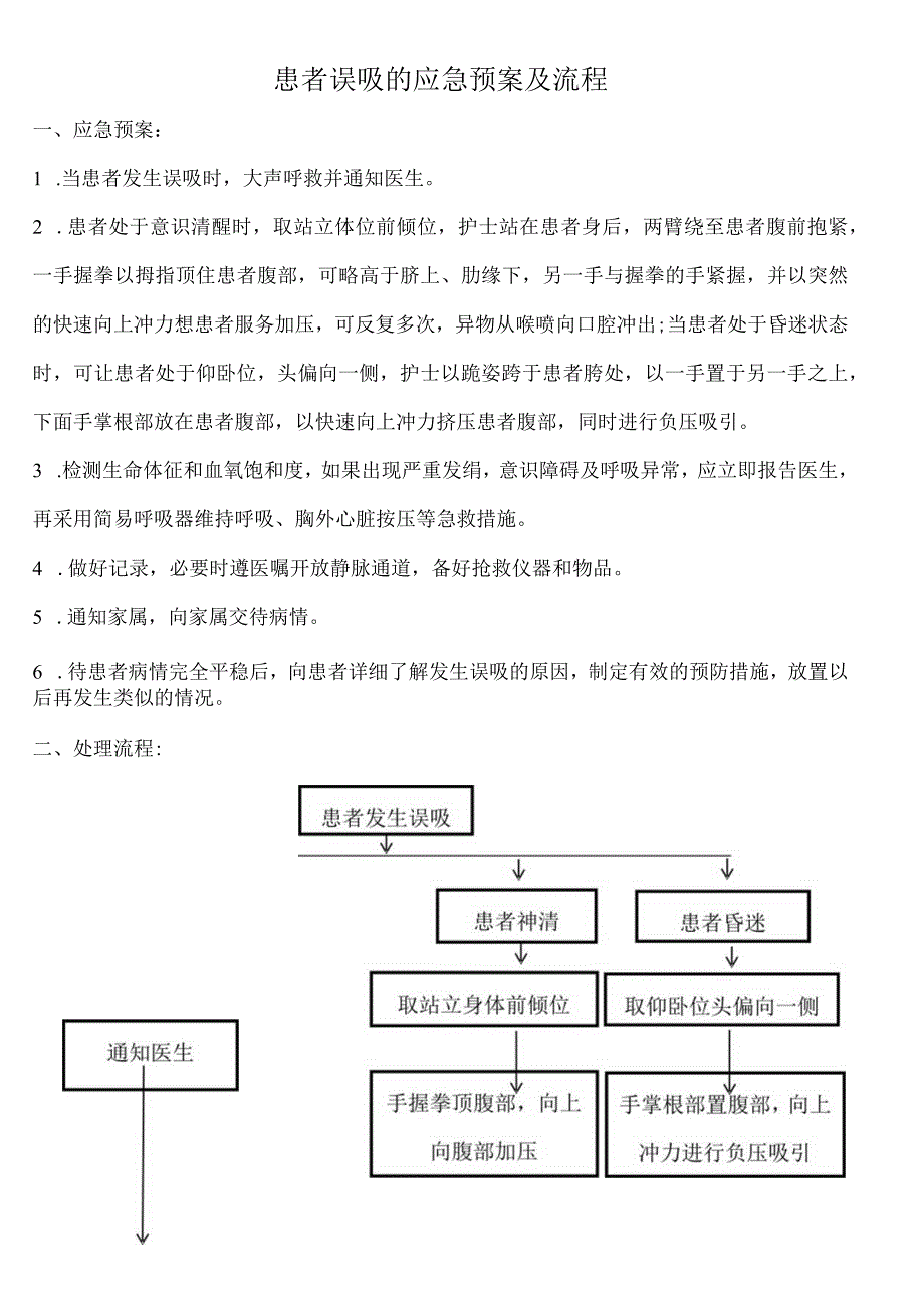 患者误吸的应急预案及流程.docx_第1页