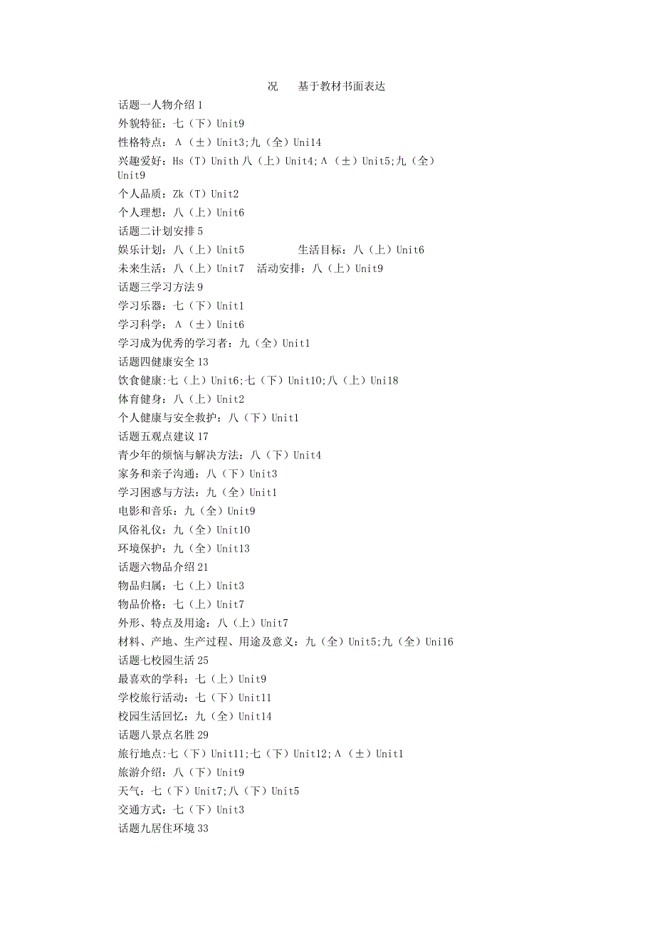 教学：书面表达目录.docx_第1页