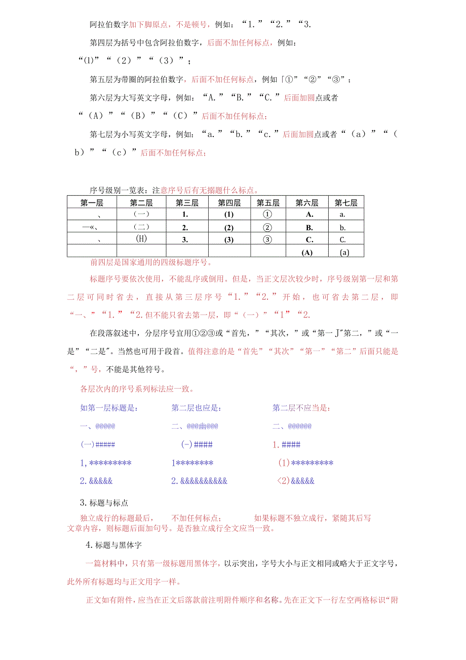 规范行文常识考试复习范围.docx_第2页