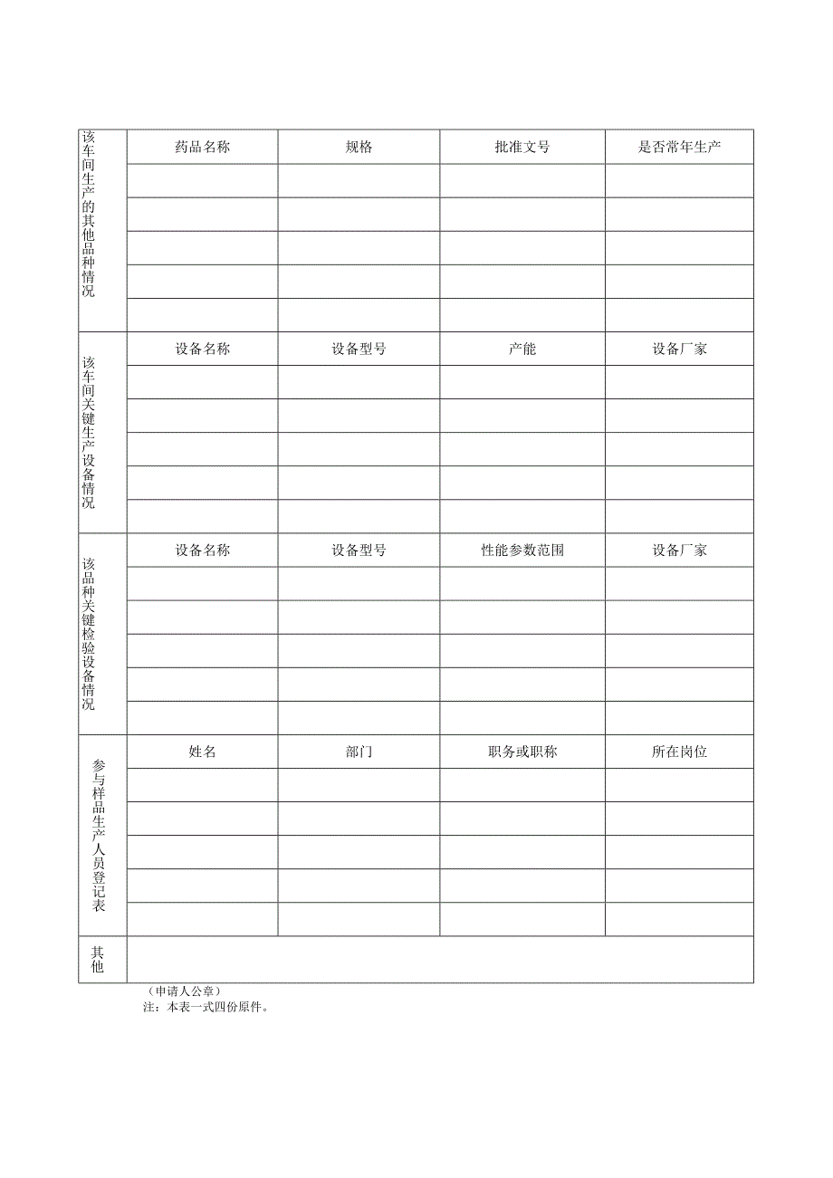 药品生产场地变更现场检查申请表.docx_第2页