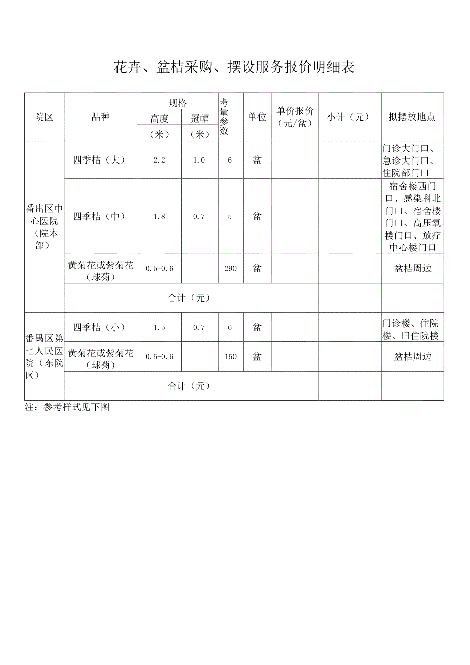 花卉盆桔采购摆设服务报价明细表.docx_第1页