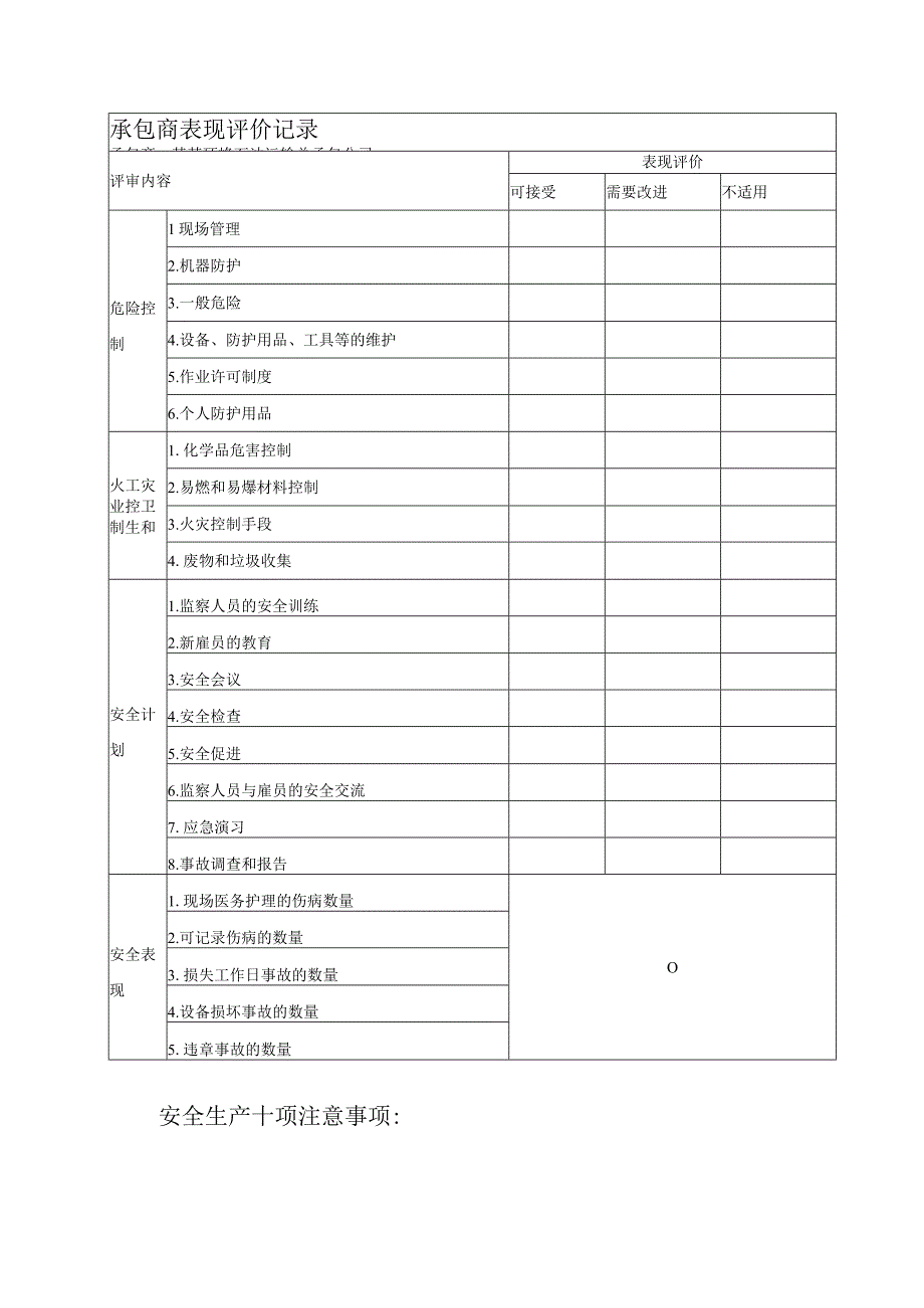 承包商表现评价记录.docx_第1页