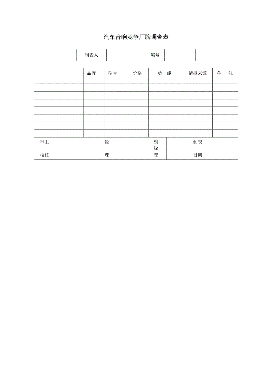 汽车音响竞争厂牌调查表.docx_第1页