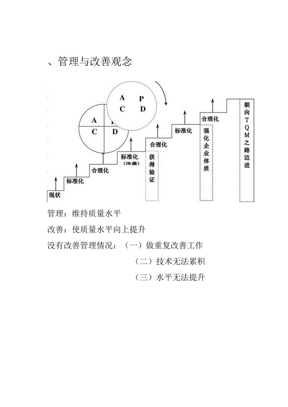 生产运营现场合理化改善技巧.docx_第3页