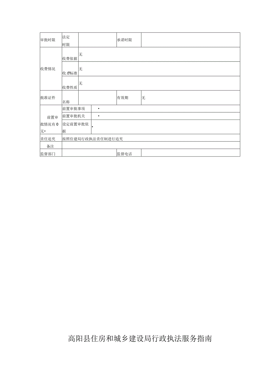 行政处罚高阳县住房和城乡建设局行政执法服务指南.docx_第3页