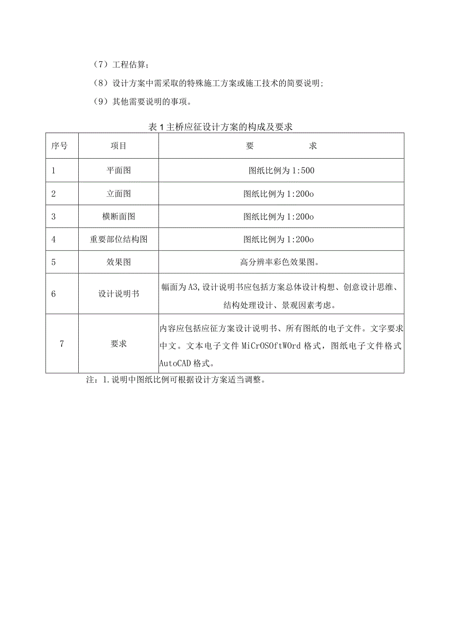 荆州纪南文旅区环湖旅游公路三座大桥设计方案征集设计任务书.docx_第3页