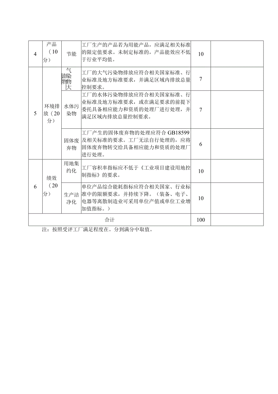 温州市三星级绿色低碳工厂评价标准.docx_第3页