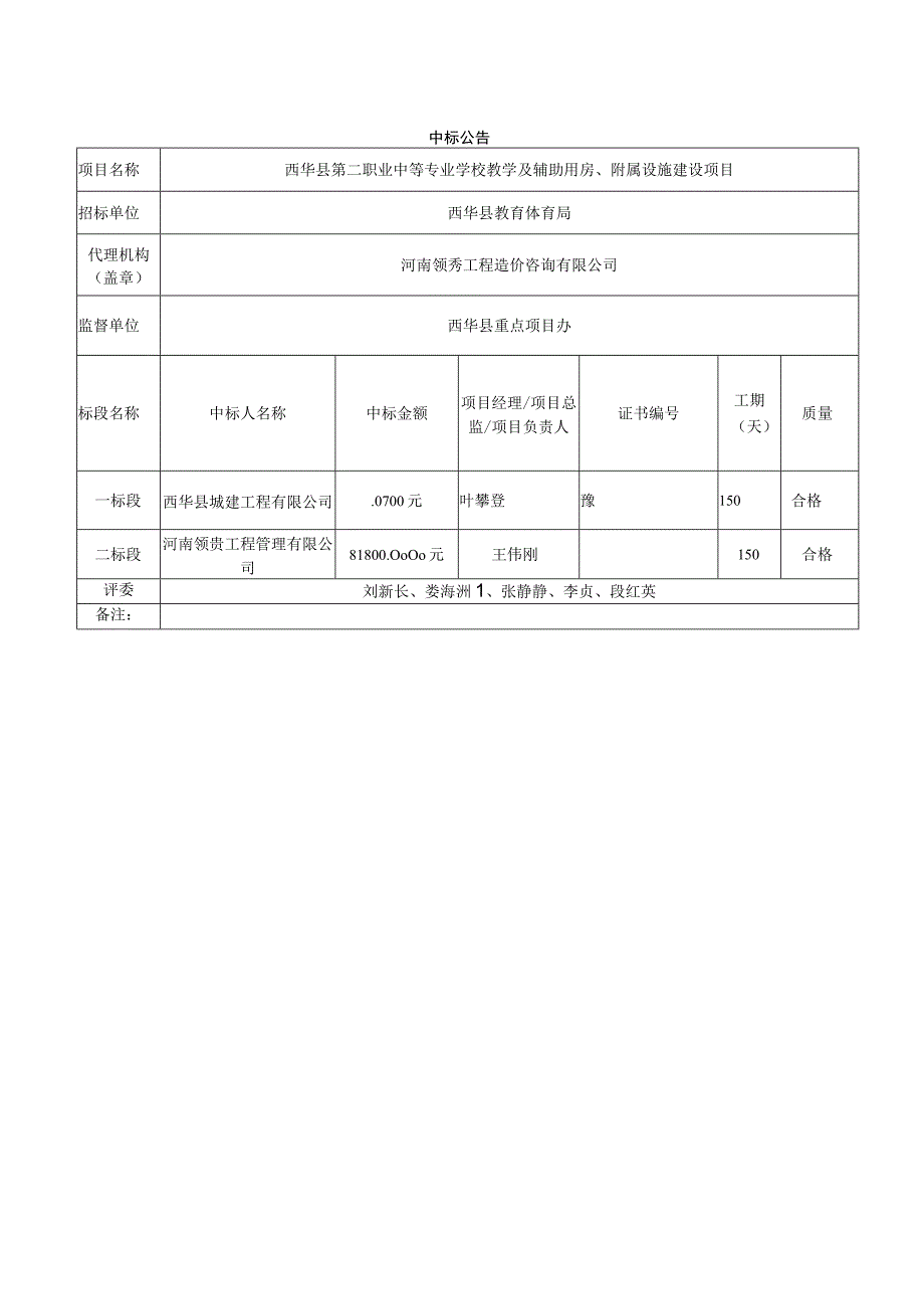 西华县第二职业中等专业学校教学及辅助用房附属设施建设项目.docx_第1页