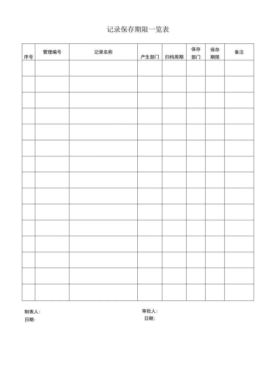 记录保存期限一览表.docx_第1页