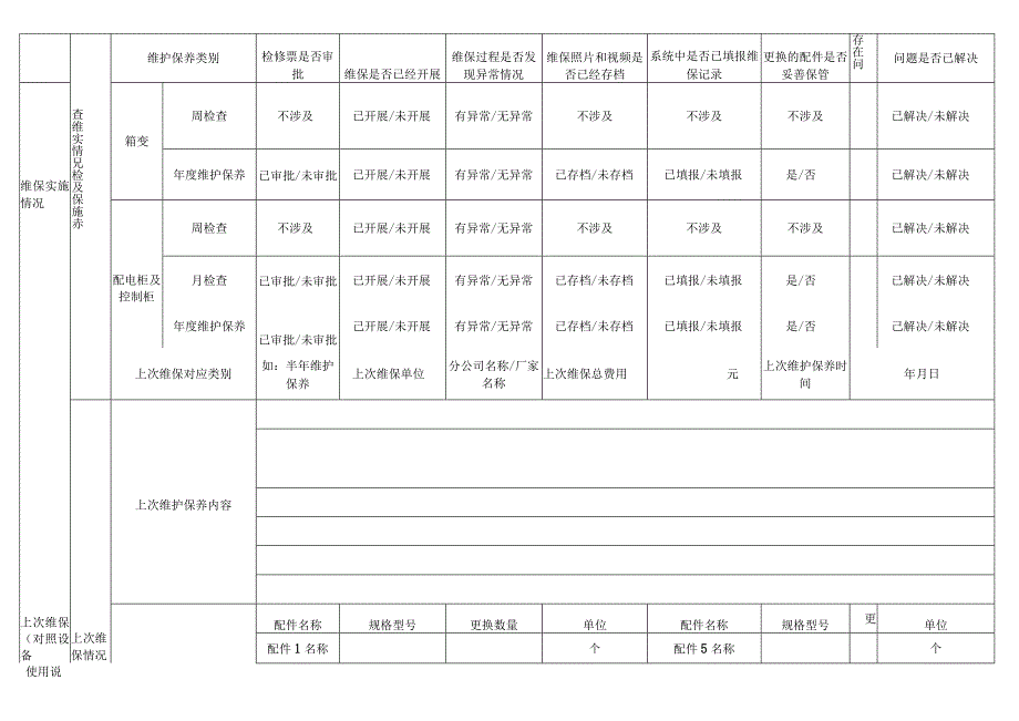 箱变及附属设备维护保养检查表.docx_第2页