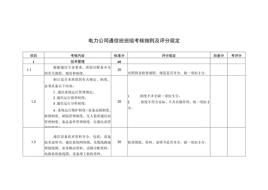 电力公司通信班班组考核细则及评分规定.docx_第1页