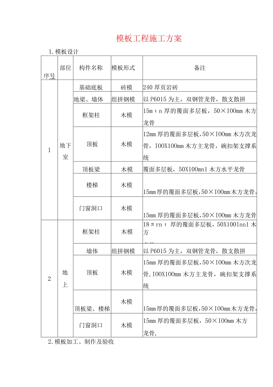 模板工程施工方案2.docx_第1页