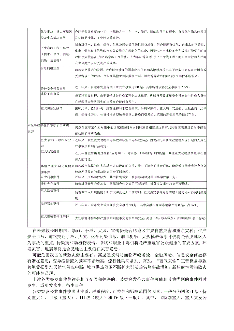 瑶海区七里站街道突发公共事件总体应急预案.docx_第2页