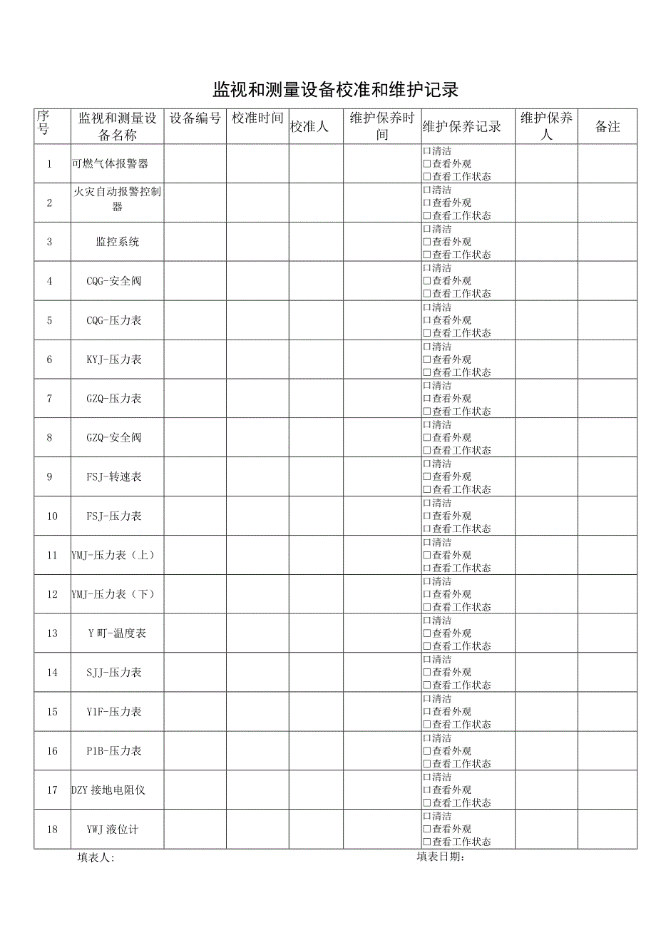 监视和测量设备校准和维护记录.docx_第1页