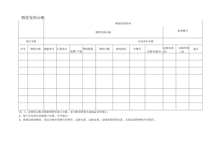 物资发料台账.docx_第1页