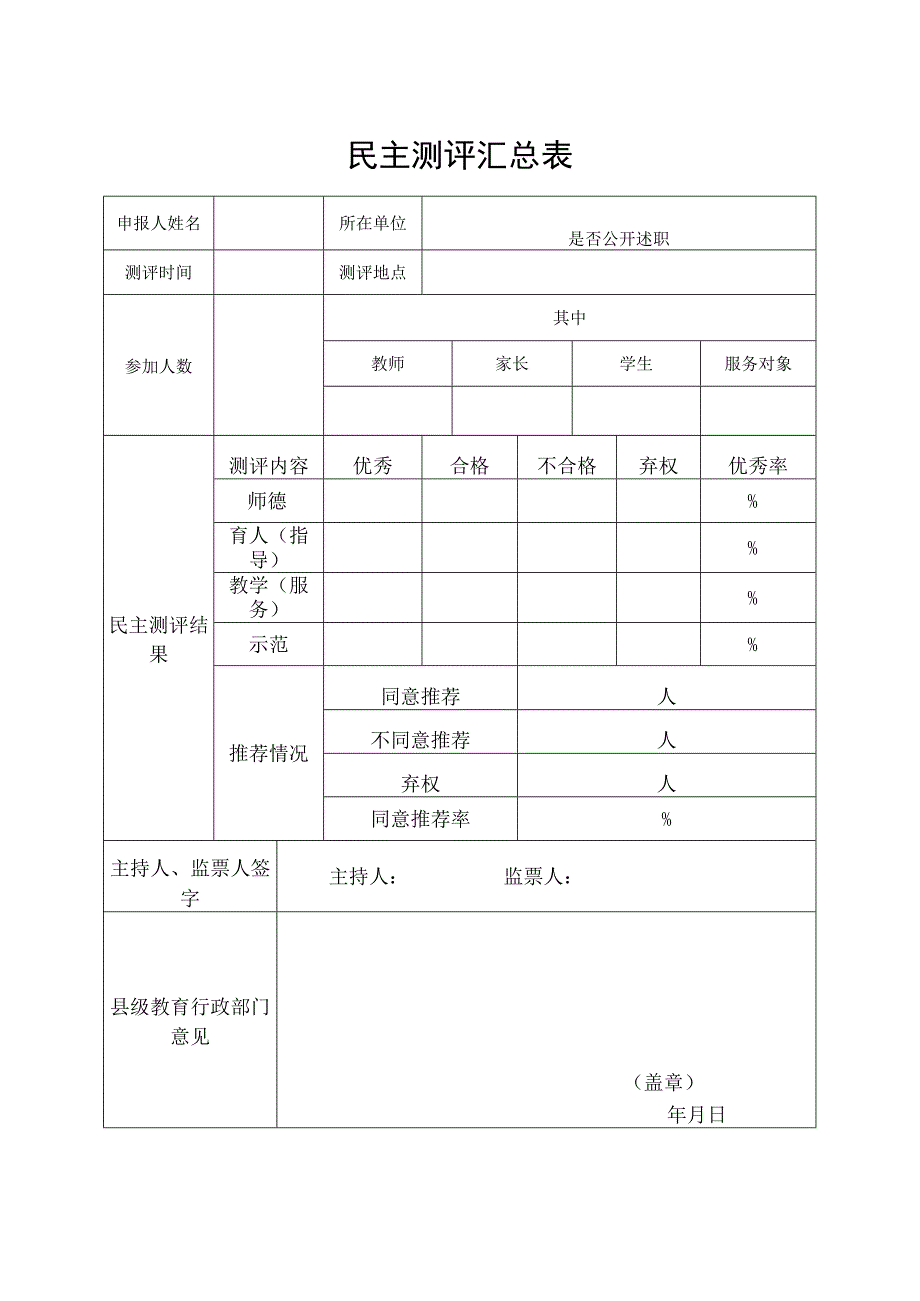 特级教师评选民主测评汇总表.docx_第1页