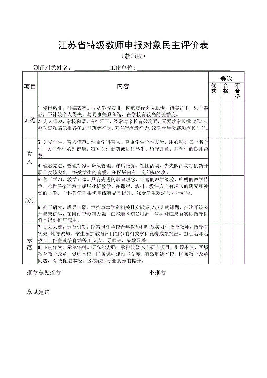 特级教师评选民主测评汇总表.docx_第2页