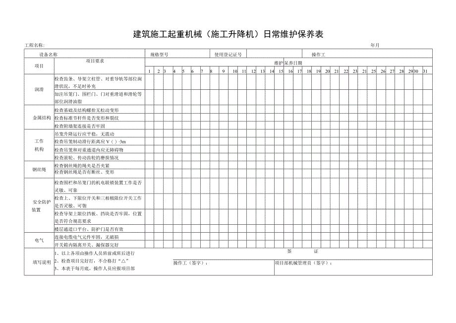 建筑施工起重机械施工升降机日常维护保养表.docx_第1页