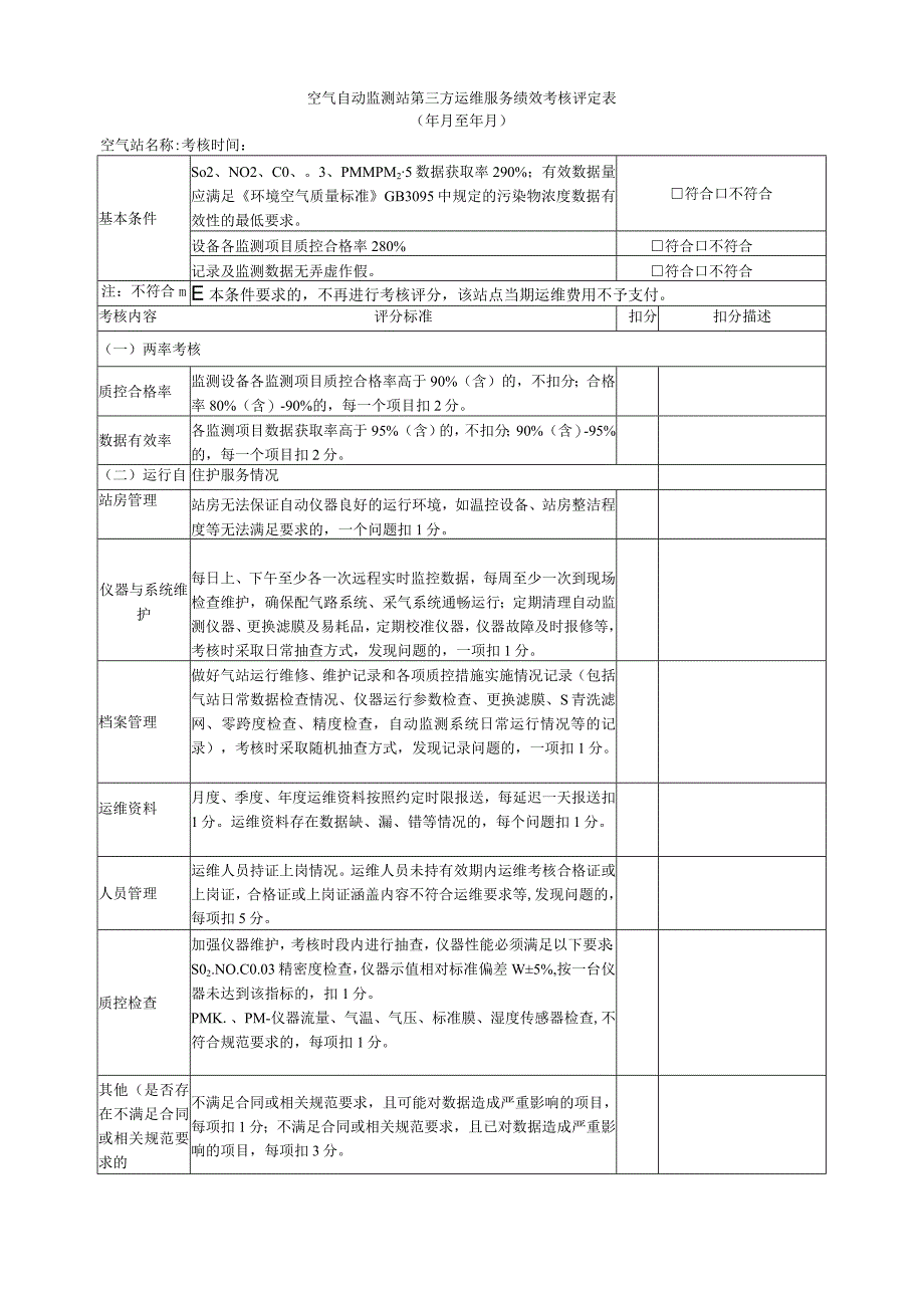 空气自动监测站第三方运维服务绩效考核评定表.docx_第1页