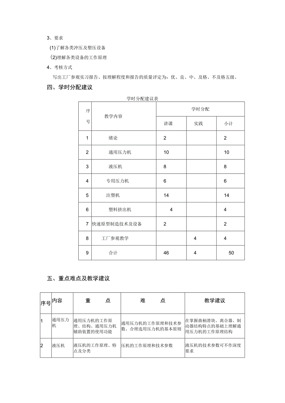 材料课件冲压与塑压设备大纲.docx_第3页