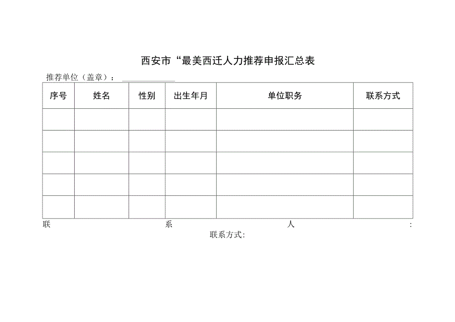 西安市最美西迁人推荐申报表.docx_第3页