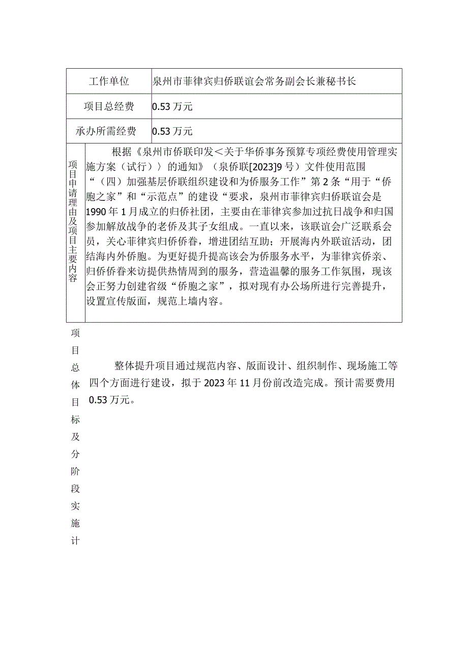 福建省中央华侨事务预算专项经费使用项目申报表.docx_第2页