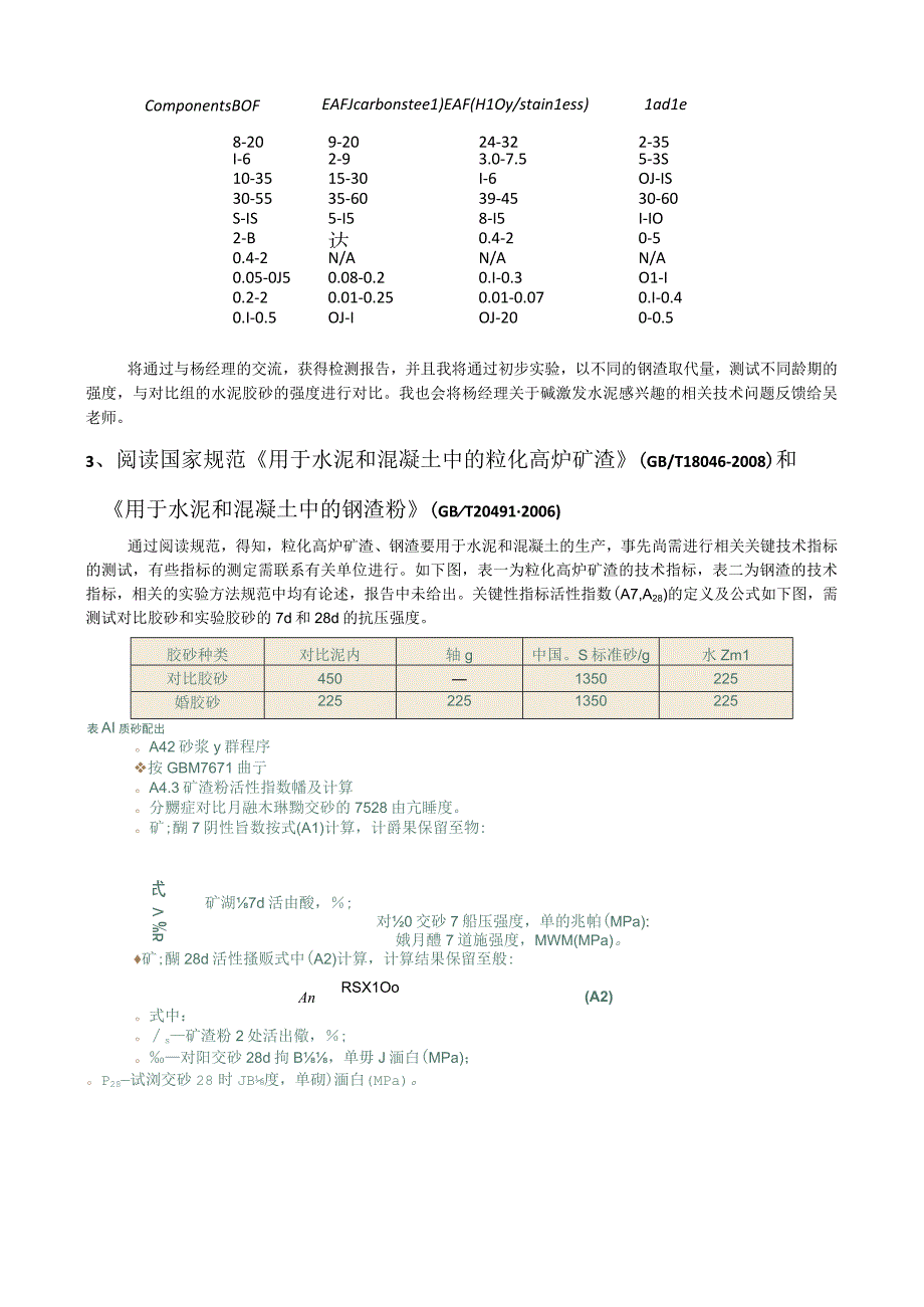 碱激发矿渣加气混凝土实验方案.docx_第2页