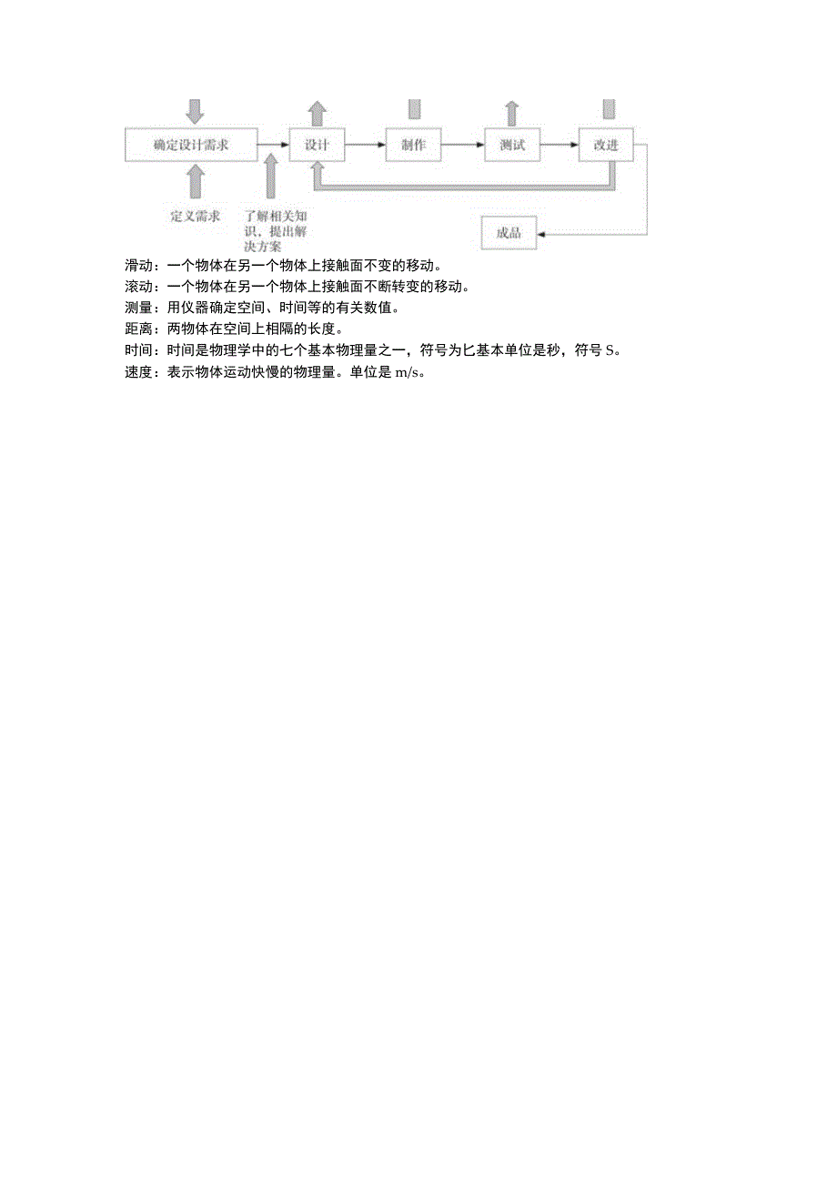 教科版三年级下册科学期末知识点复习资料.docx_第2页