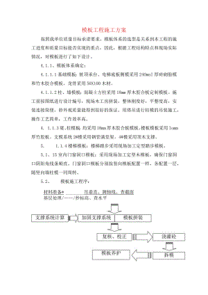 模板工程施工方案.docx