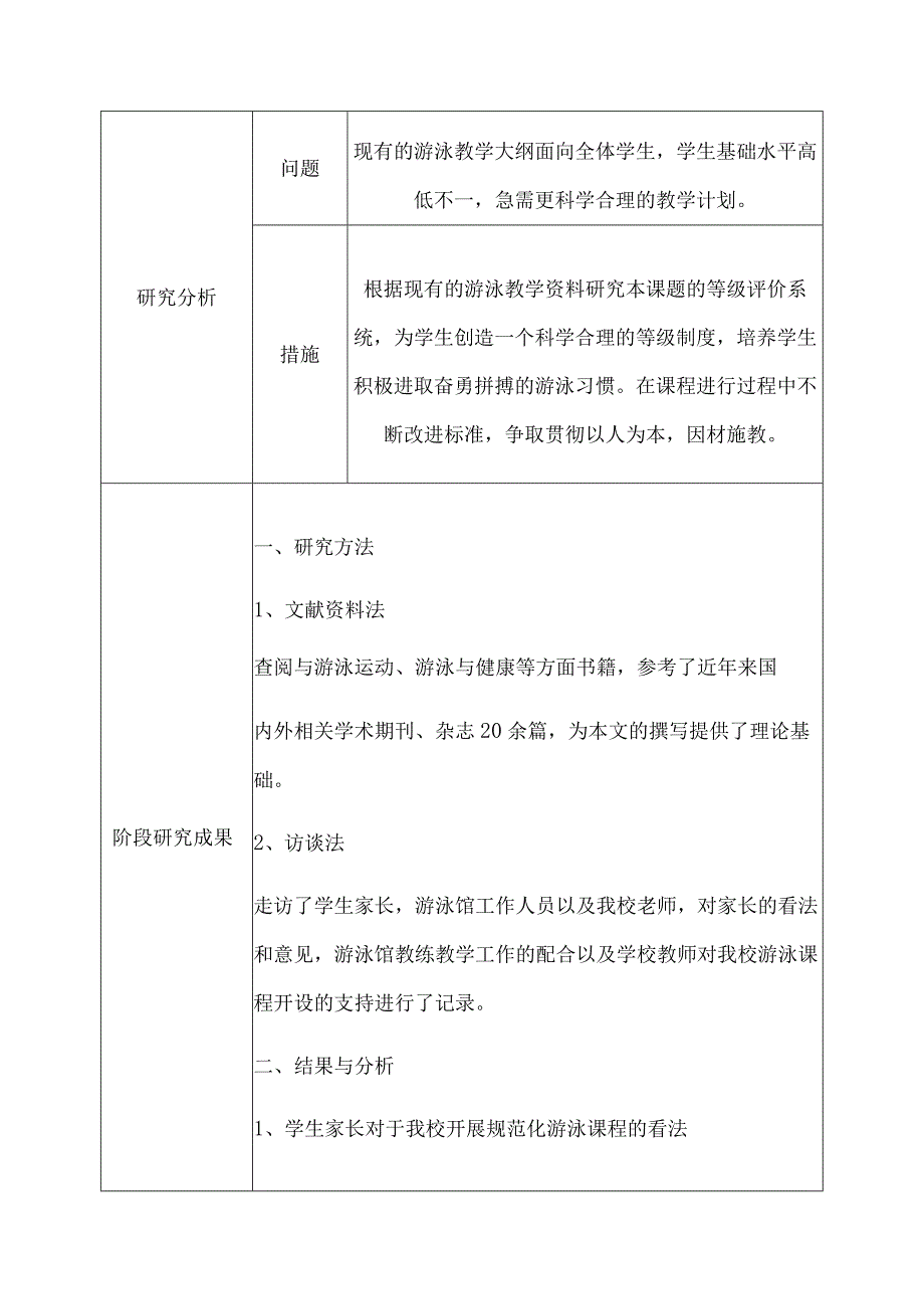 苏州市教育科学十三五规划立项课题立项192207儿童视角下游泳特色课程构建的研究.docx_第2页