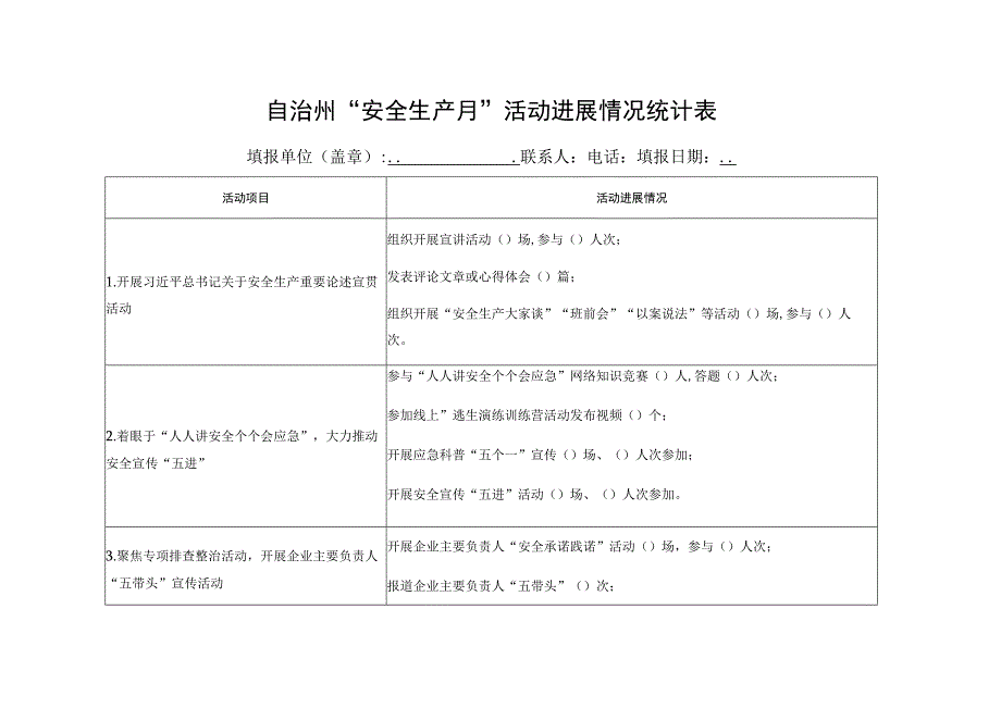 自治州安全生产月活动进展情况统计表.docx_第1页