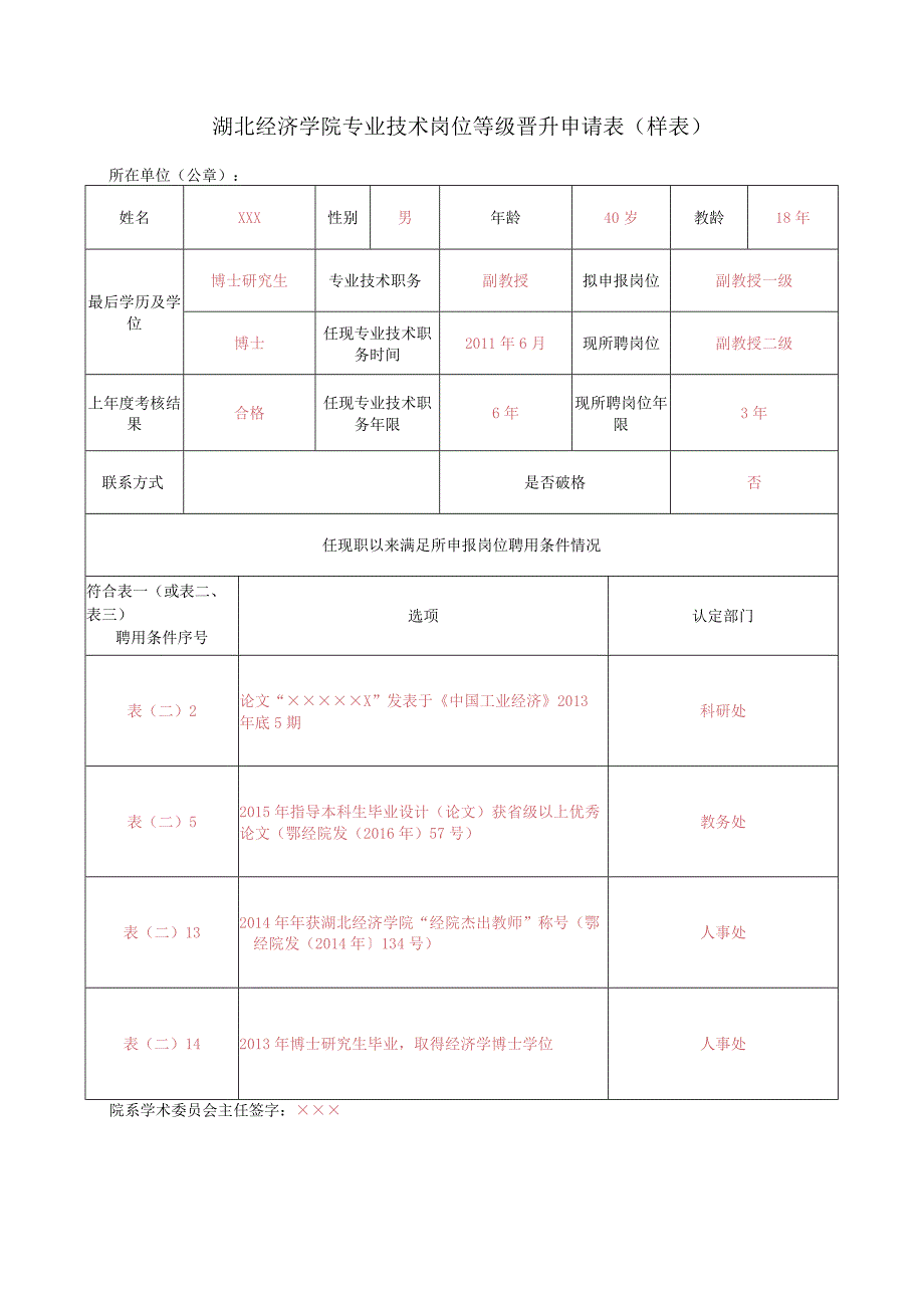 湖北经济学院专业技术岗位等级晋升申请表样表.docx_第1页