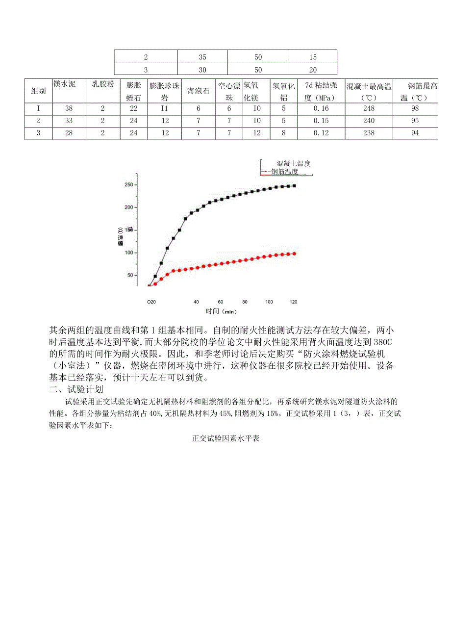 普通水泥净浆粘结强度试验作为MPC的对比组.docx_第2页