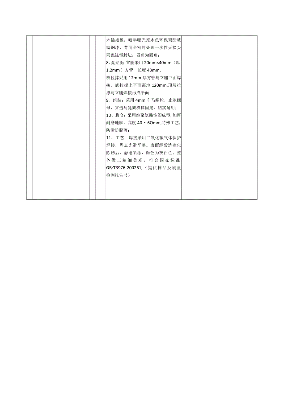 规格技术参数变更申请.docx_第2页