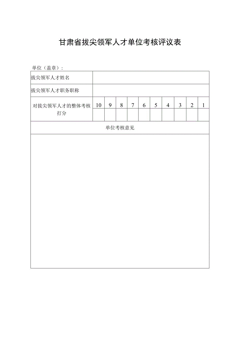 甘肃省拔尖领军人才单位考核评议表.docx_第1页