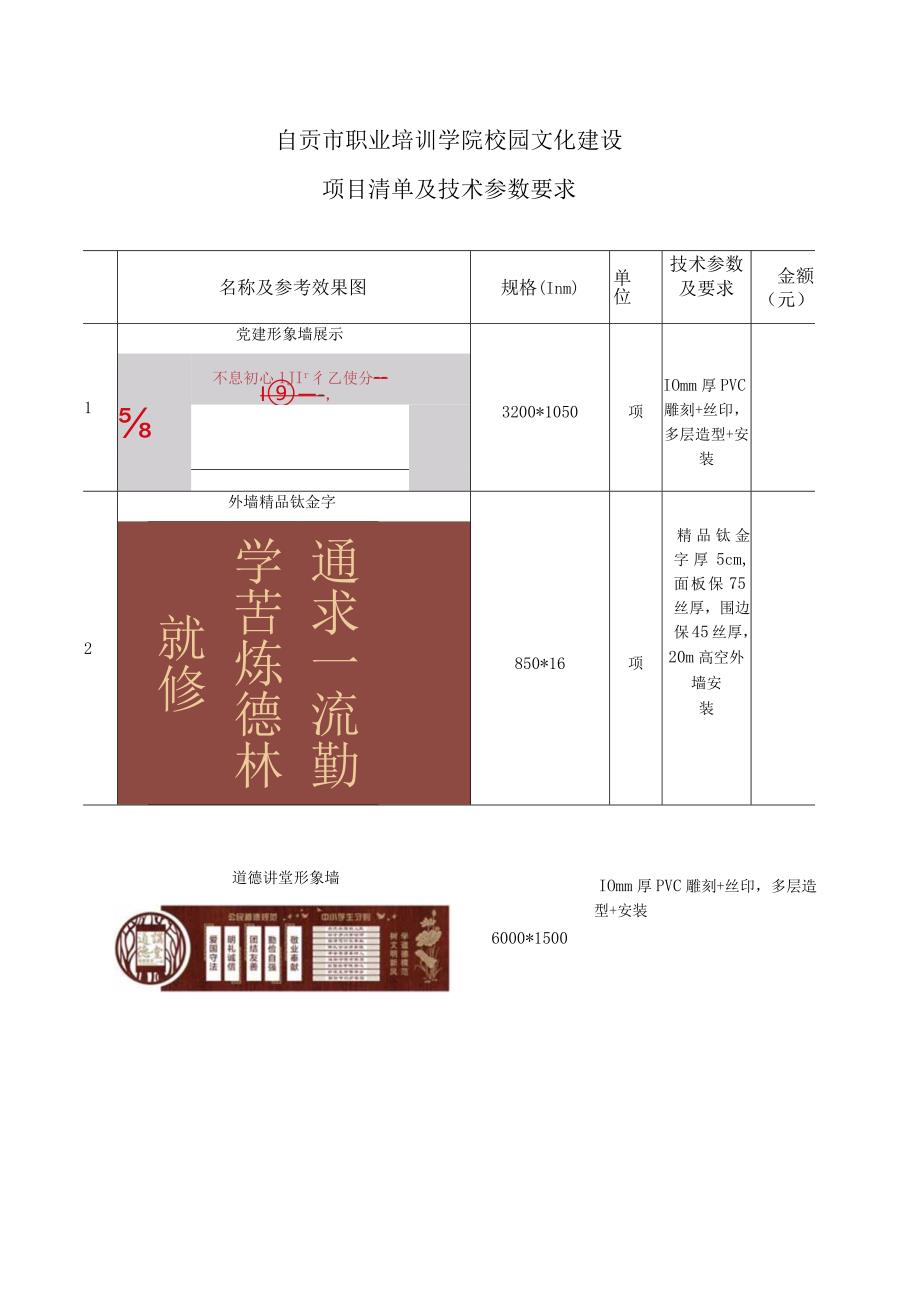 自贡市职业培训学院校园文化建设项目清单及技术参数要求.docx_第1页