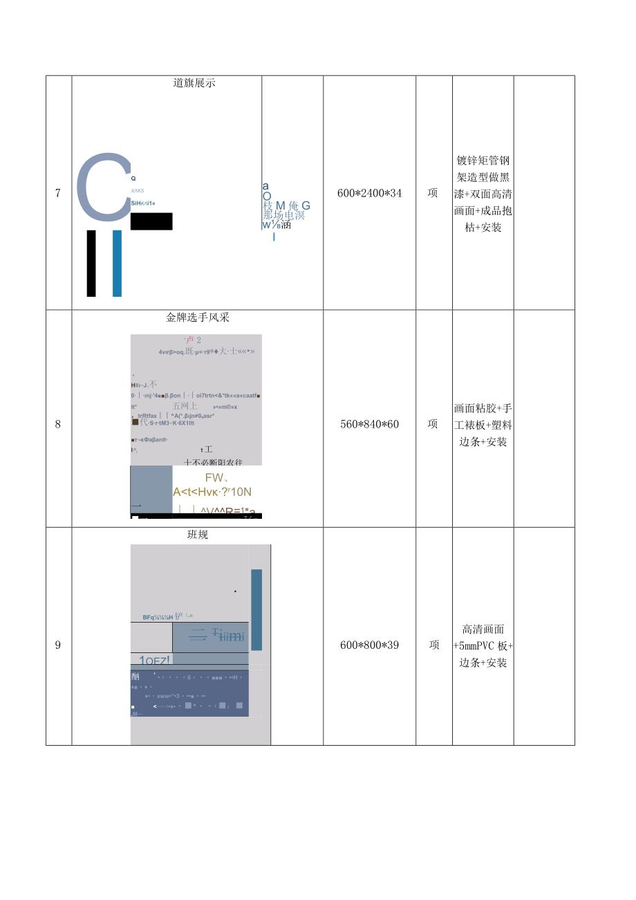 自贡市职业培训学院校园文化建设项目清单及技术参数要求.docx_第3页