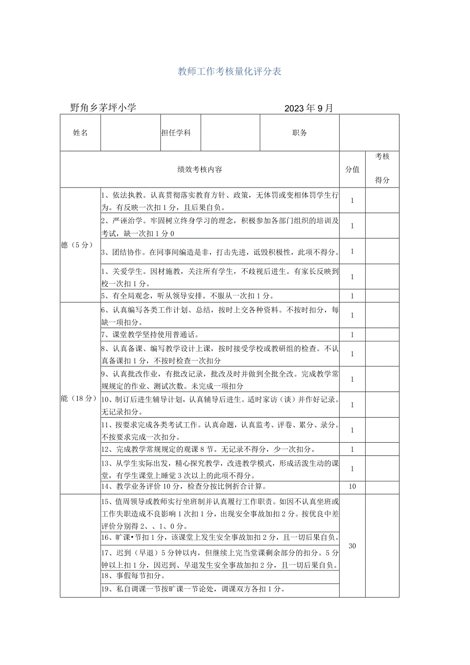 教师工作考核量化评分表.docx_第1页