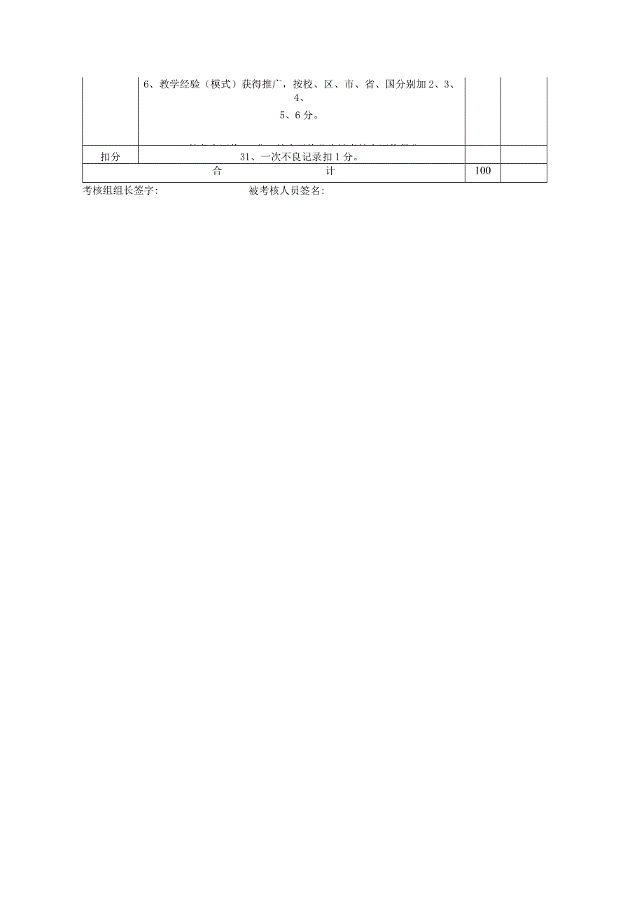 教师工作考核量化评分表.docx_第3页