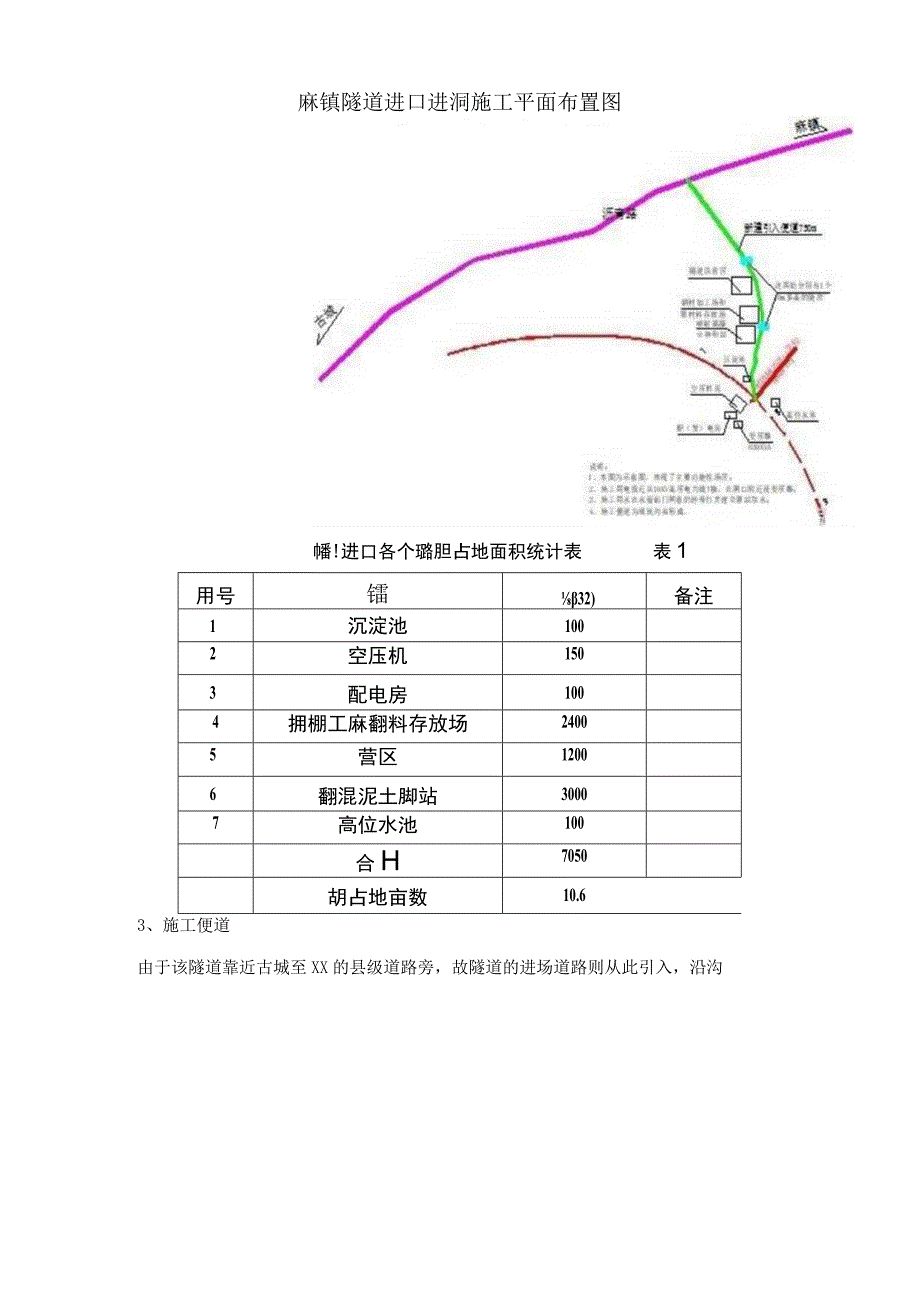 煤炭铁路专用线隧道施工方案.docx_第3页