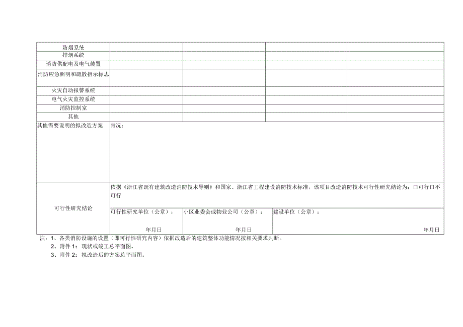 老旧小区消防改造技术可行性研究表参考格式.docx_第3页