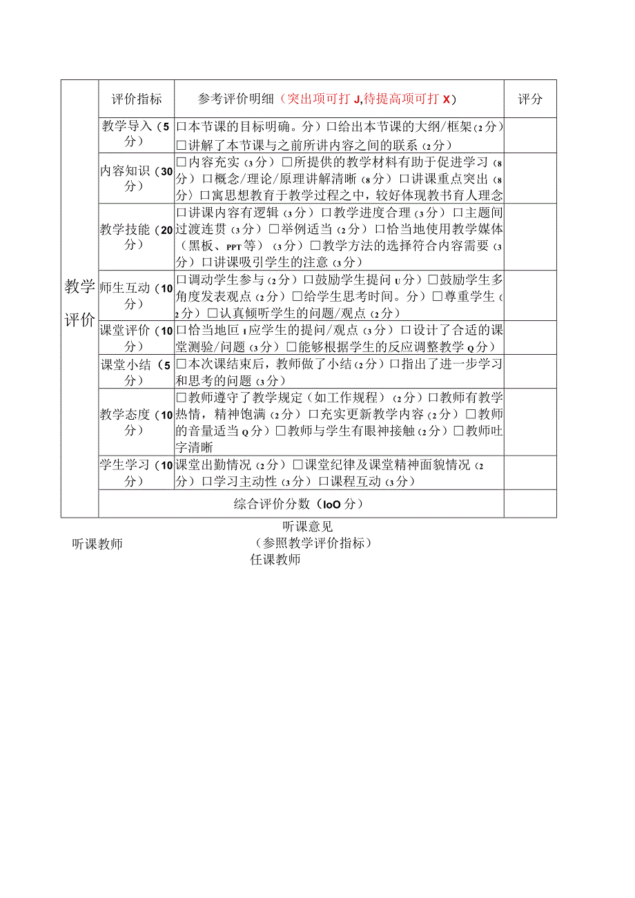 苏州大学应用技术学院听课记录表.docx_第2页