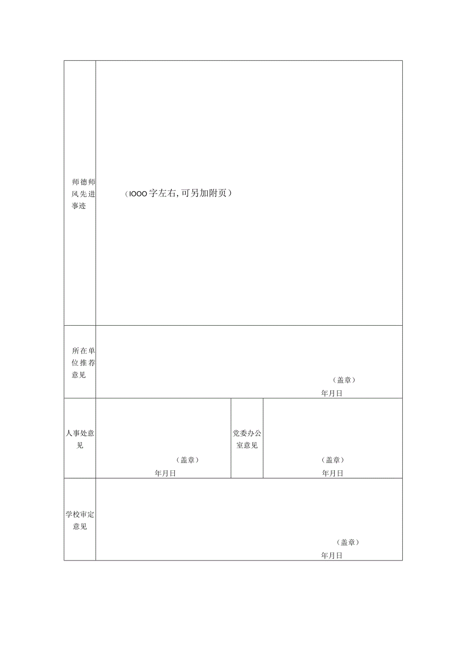 海口经济学院20232023学年度师德标兵申报表.docx_第2页