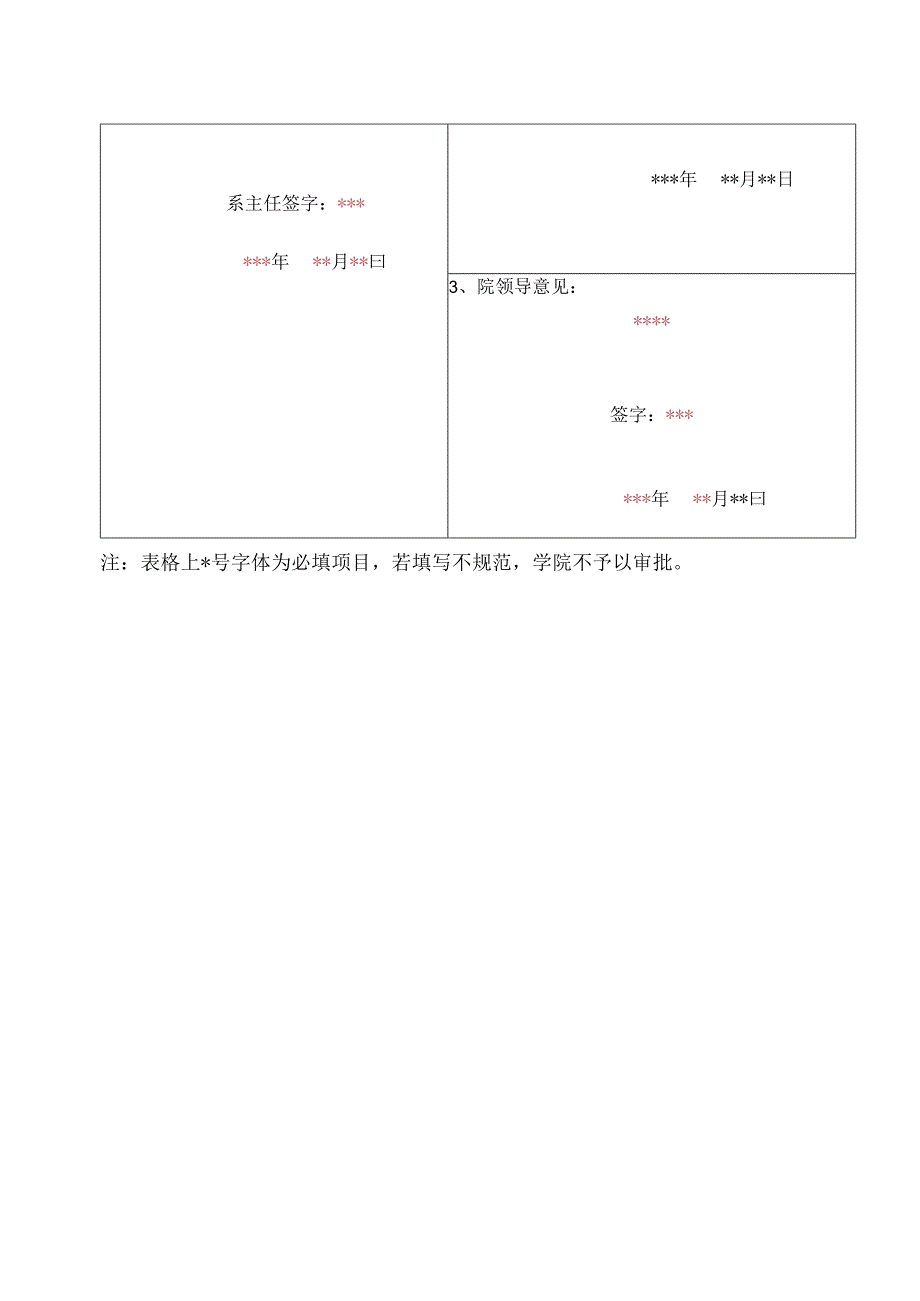 纺织服装学院本科教学实验材料低值易耗品采购申请表.docx_第2页