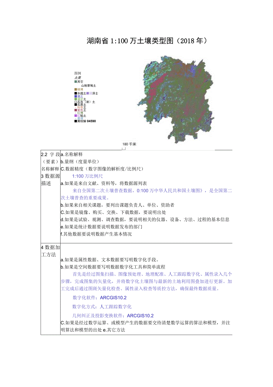 湖南省1100万土壤类型图2018年.docx_第2页