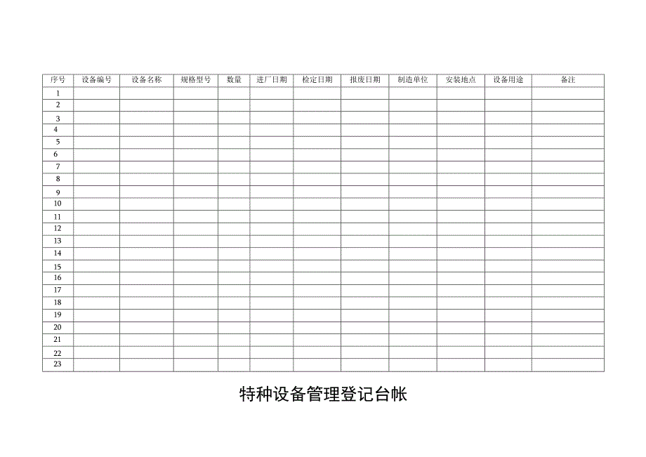 特种设备管理登记台帐.docx_第1页