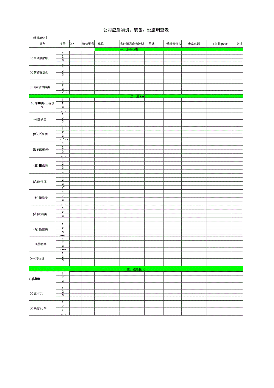 应急资源调查表.docx_第1页