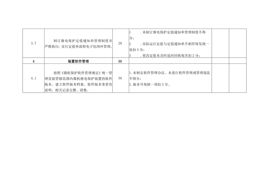 继电保护整定班班组考核细则及评分规定.docx_第3页